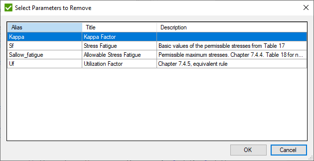 Custom Standard | Help | SDC Verifier